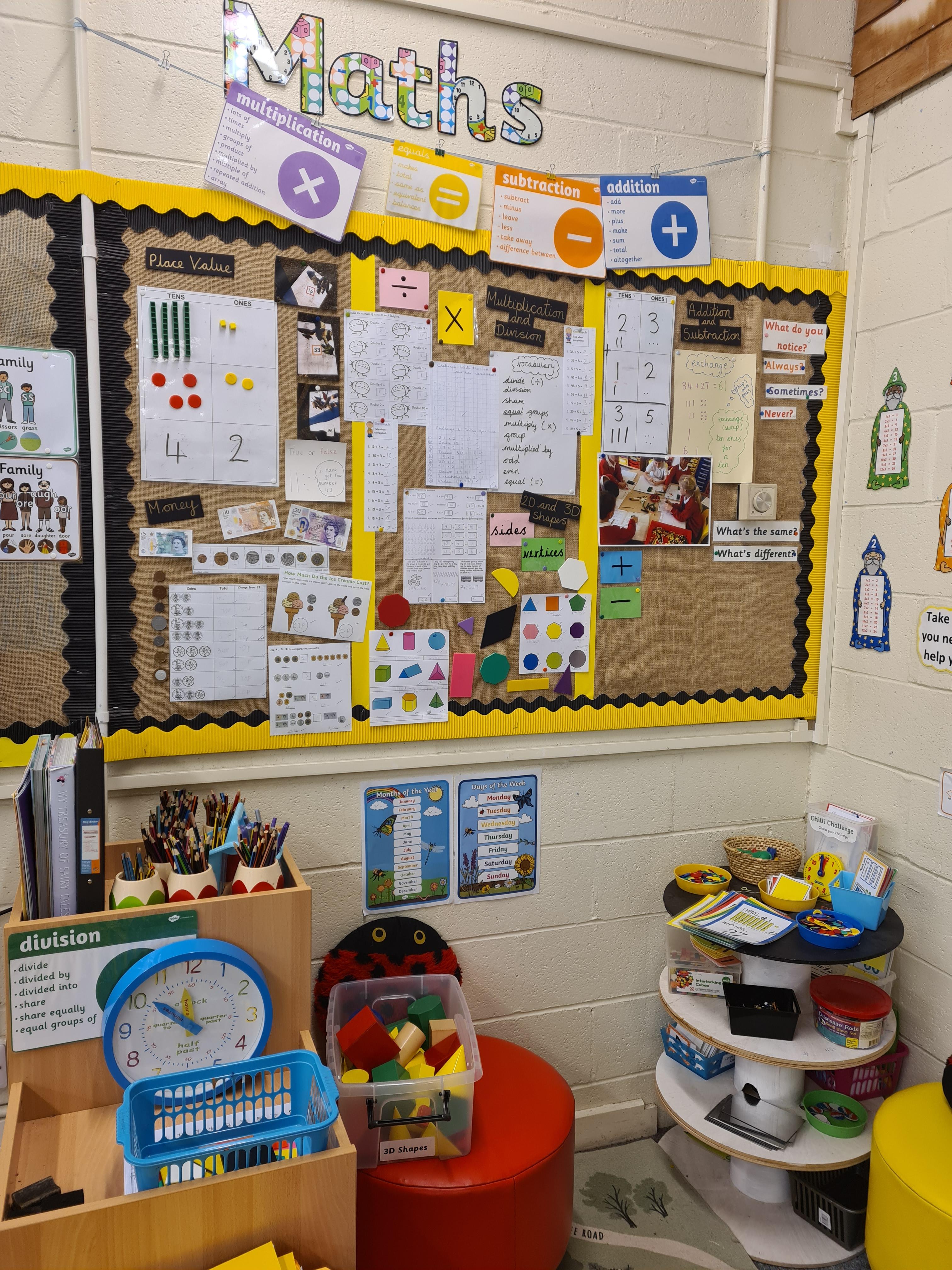 Our Maths corner