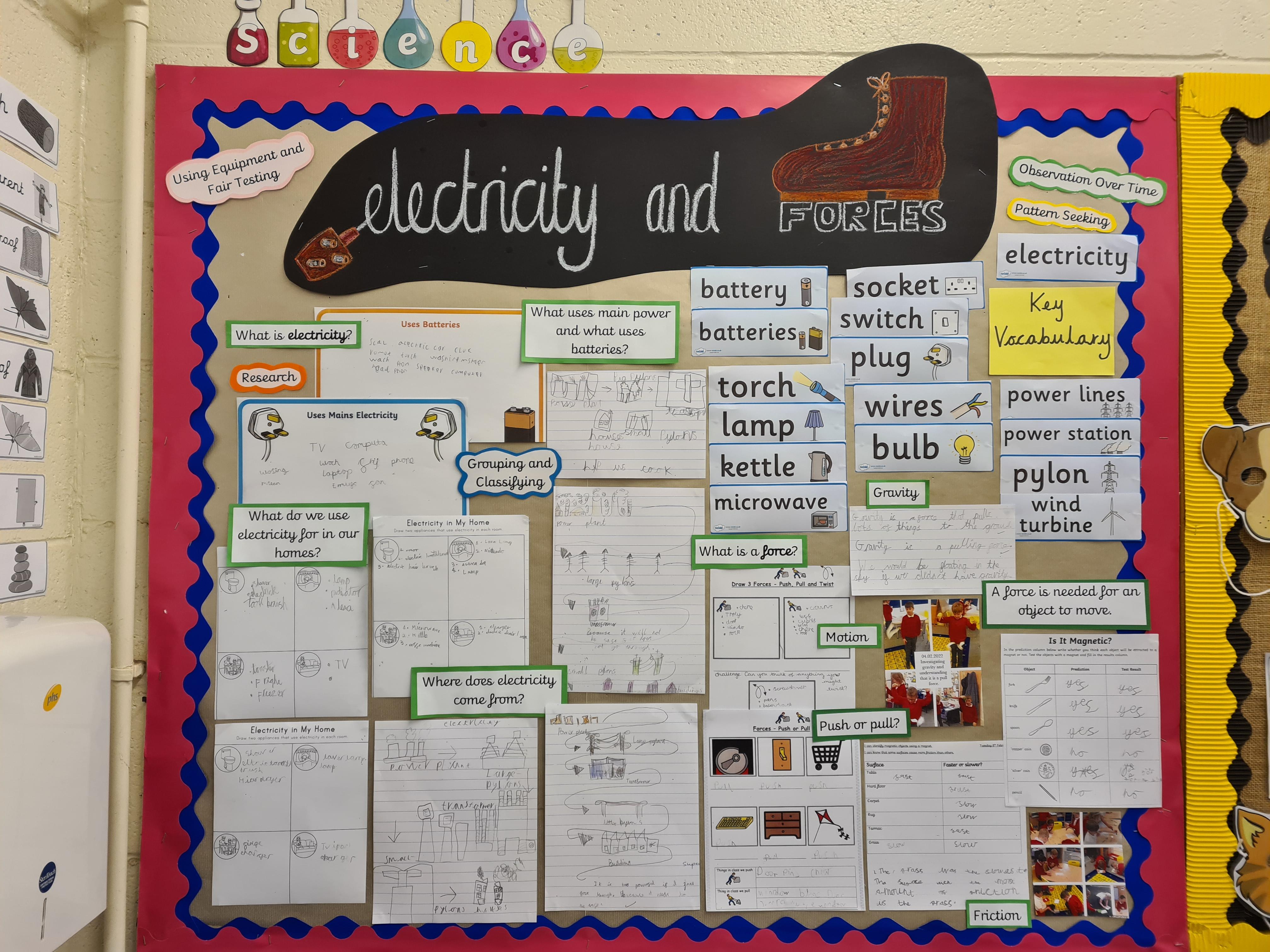 Our electricity and forces display