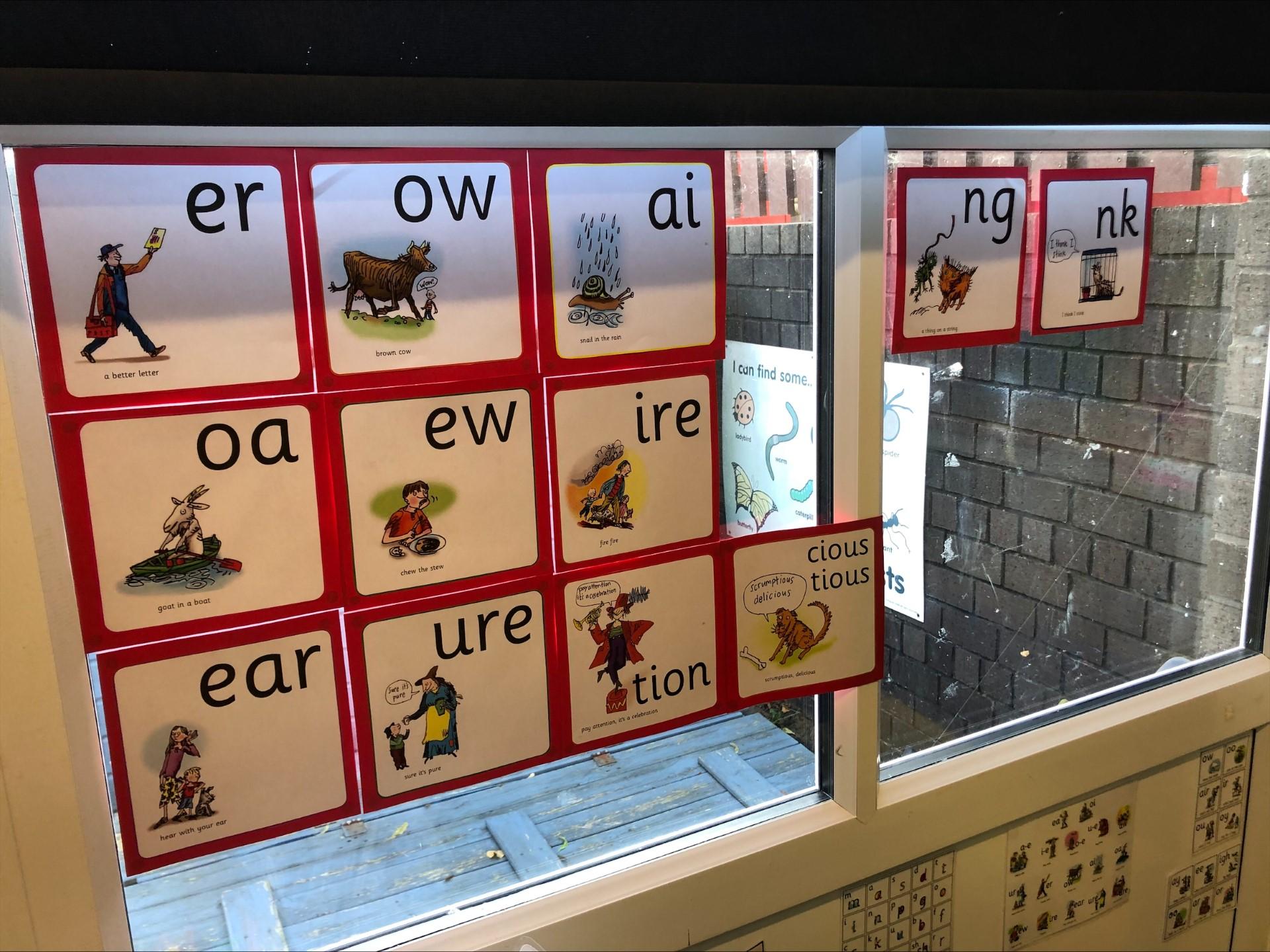 Read/write Class Navenby Church of England Primary School - Read Write Inc